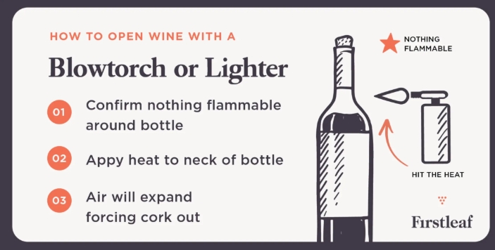 Firstleaf wine opening styles with Stewarthilluk